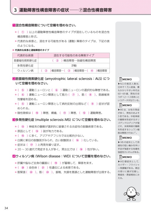 印象のデザイン 運動性構音障害 健康/医学 - kintarogroup.com