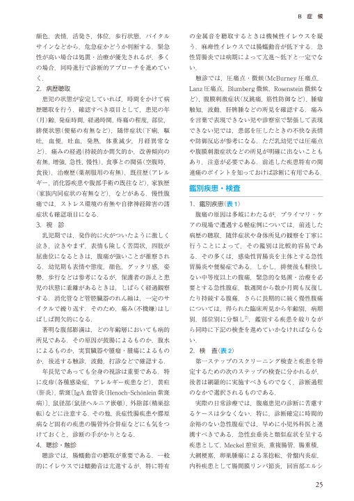 2110小児栄養消化器肝臓病学