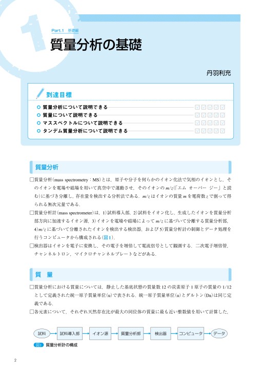 2418医療系学生のための医用質量分析学テキスト
