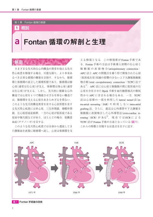 国立循環器病研究センター編 Fontan循環 Fontan循環やFontan手術（TCPC
