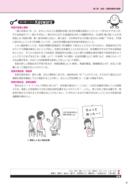 2438言語聴覚士ドリルプラス吃音・流暢性障害
