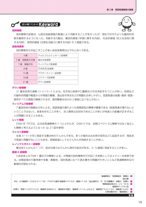2456言語聴覚士ドリルプラス 言語発達障害