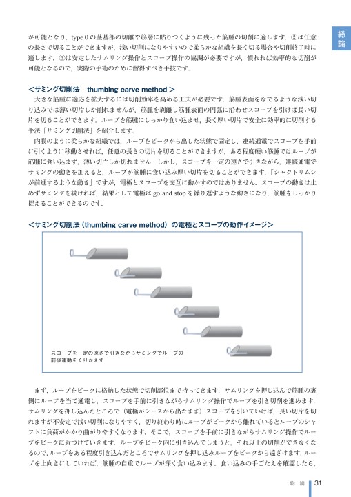 2497動画で学ぶTCR