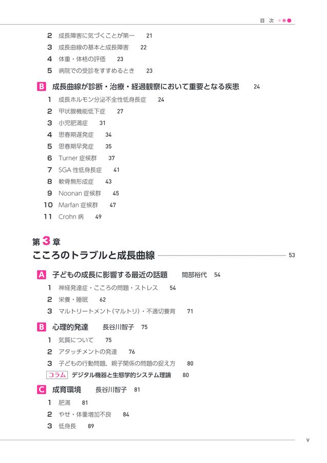 2579新現場で役立つラクラク成長曲線