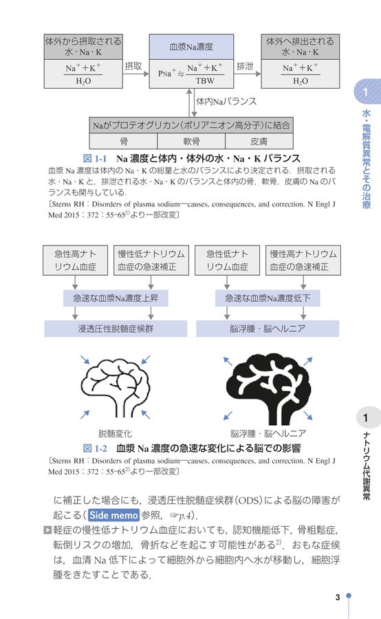 2591腎臓内科レジデントマニュアル 改訂第9版