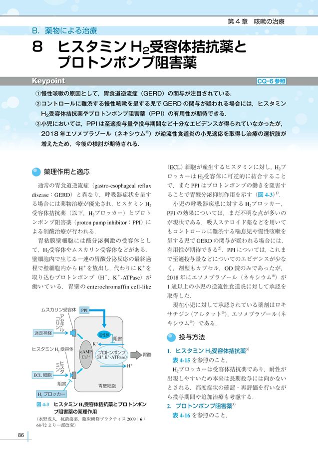 2641小児の咳嗽診療ガイドライン2025
