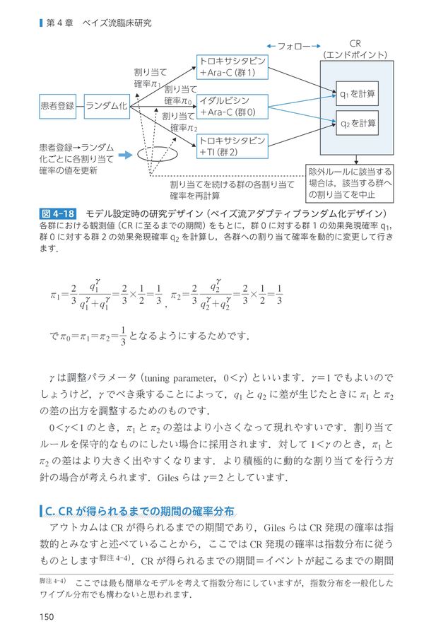 2644ベイズ流医療統計