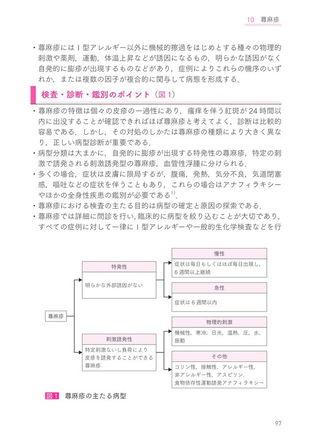アレルギー 第39回日本小児臨床アレルギー学会共催 市民公開講座「知りたいこども