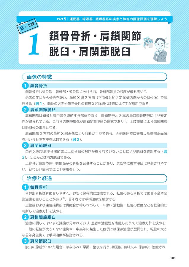 2674リハビリテーションに役立つ画像の見かたガイド