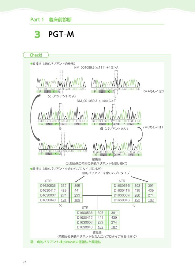 生殖医療の必修知識 2023 Amazon.co.jp: 生殖医療の必修知識2023 【オリジナルボールペン付き
