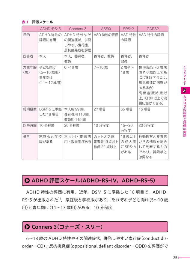 2700明日からできる！子どものADHD診療