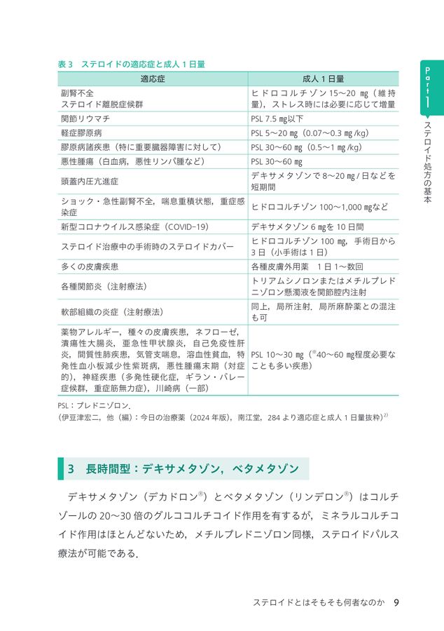 2708上手なステロイドの使い方Q＆A