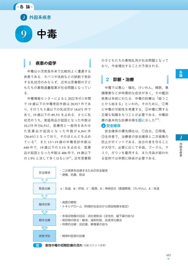 2723新 小児救急実践ガイドブック
