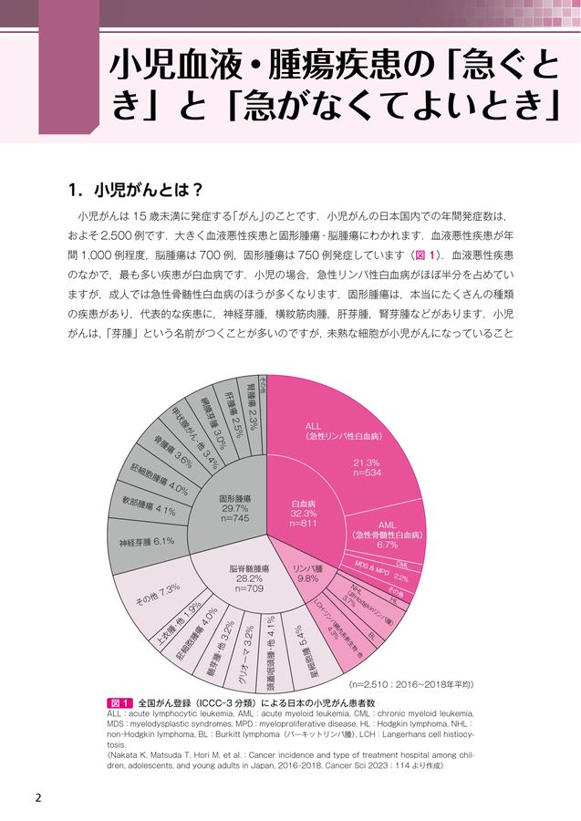 2726はじめて学ぶ小児血液・腫瘍疾患 改訂第2版